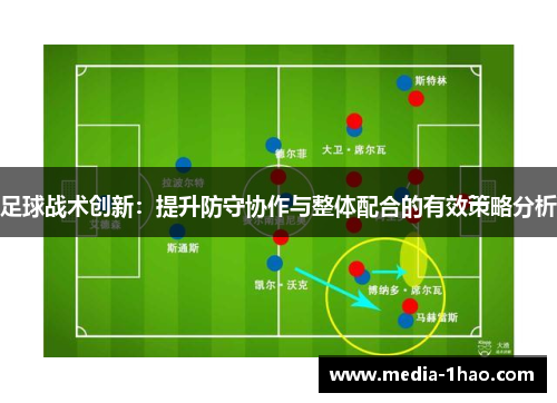 足球战术创新：提升防守协作与整体配合的有效策略分析