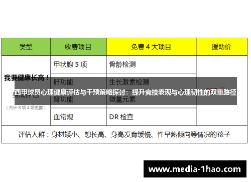 西甲球员心理健康评估与干预策略探讨：提升竞技表现与心理韧性的双重路径