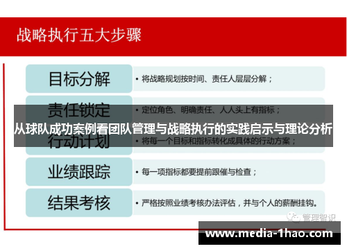 从球队成功案例看团队管理与战略执行的实践启示与理论分析