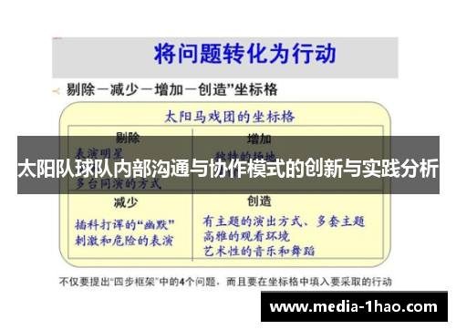 太阳队球队内部沟通与协作模式的创新与实践分析