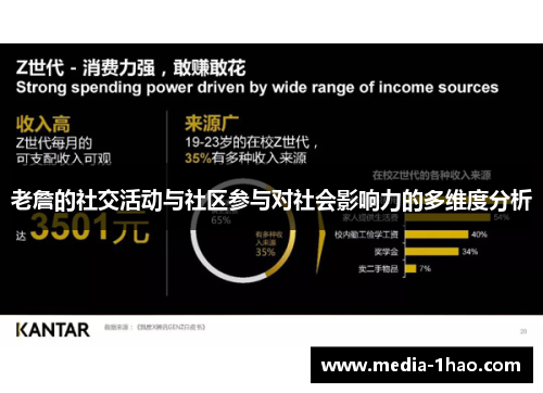 老詹的社交活动与社区参与对社会影响力的多维度分析