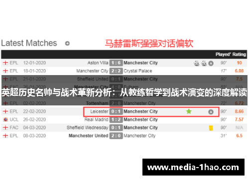 英超历史名帅与战术革新分析：从教练哲学到战术演变的深度解读