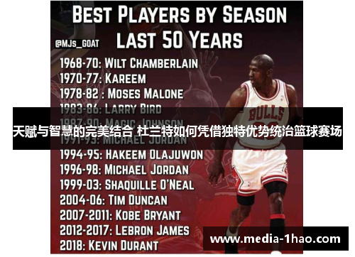 天赋与智慧的完美结合 杜兰特如何凭借独特优势统治篮球赛场