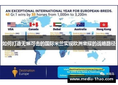如何打造无懈可击的国际米兰实现欧洲荣耀的战略路径
