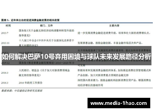 如何解决巴萨10号弃用困境与球队未来发展路径分析