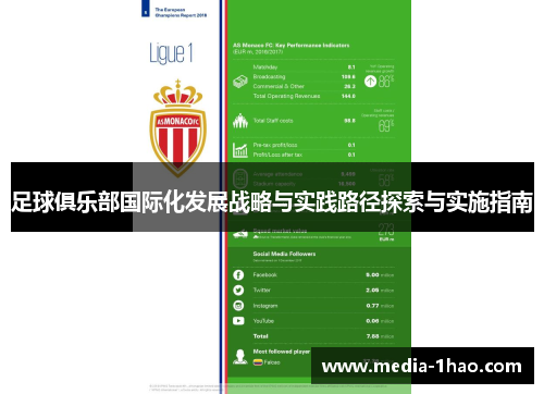 足球俱乐部国际化发展战略与实践路径探索与实施指南