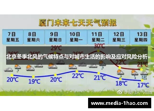 北京冬季北风的气候特点与对城市生活的影响及应对风险分析