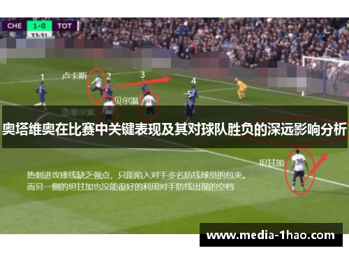 奥塔维奥在比赛中关键表现及其对球队胜负的深远影响分析