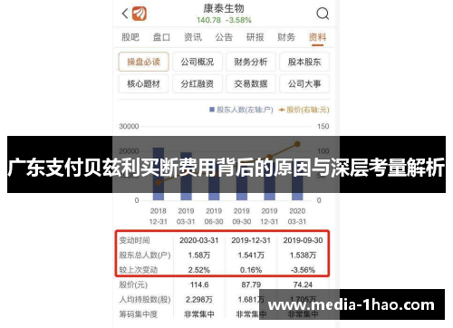 广东支付贝兹利买断费用背后的原因与深层考量解析
