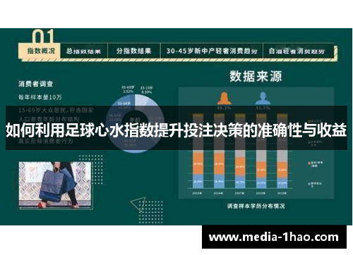 如何利用足球心水指数提升投注决策的准确性与收益