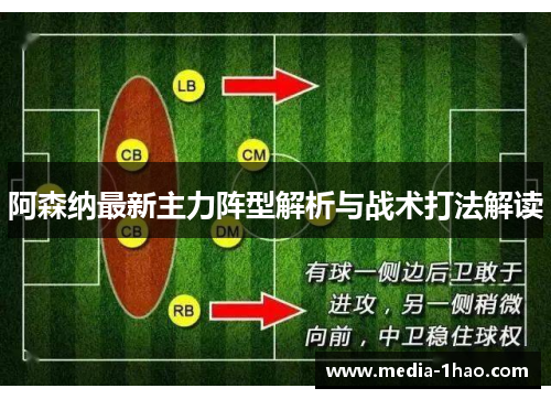 阿森纳最新主力阵型解析与战术打法解读